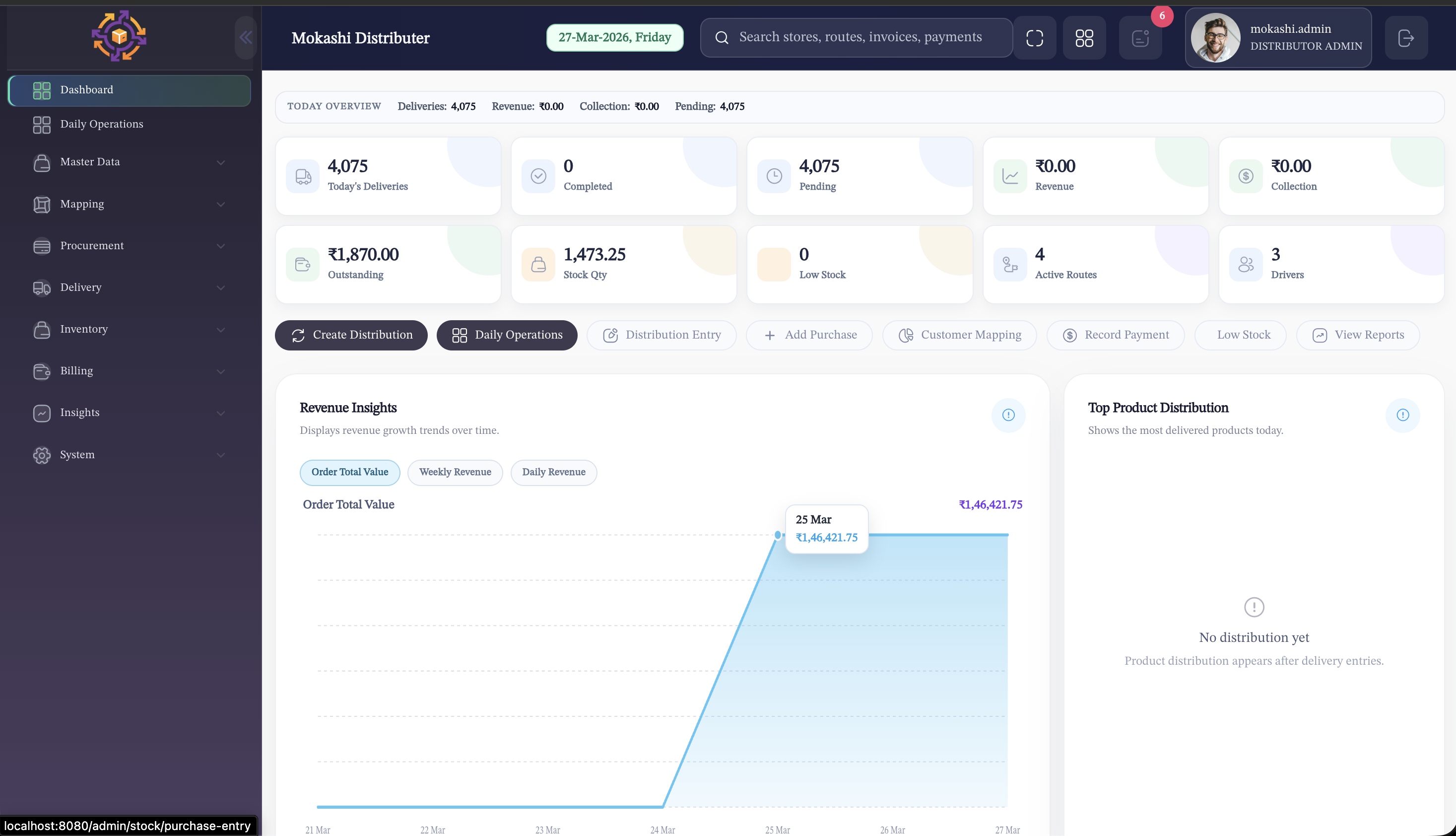 RetailDistro dashboard preview